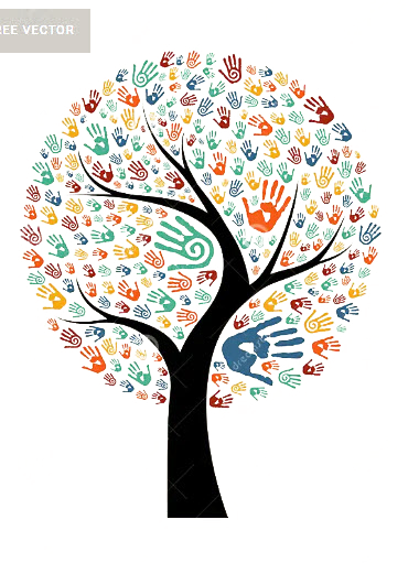 Purposeful Perspectives